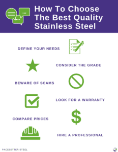 6 tips for choosing the best quality stainless steel